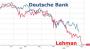 Deutsche Bank CEO Warns Of 